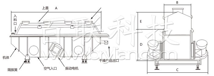 振动流化床干燥机