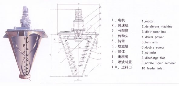 图片关键? style=