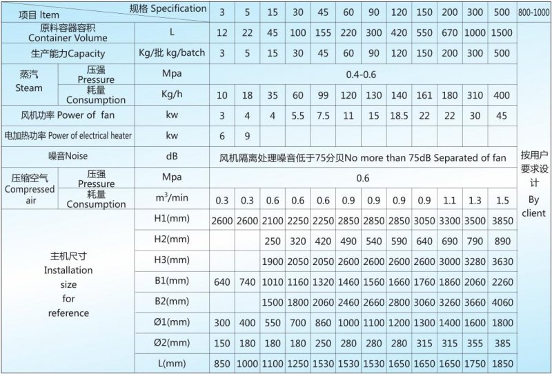 FL-B 技术参?jpg