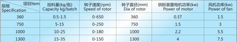 BZJ 技术参?jpg