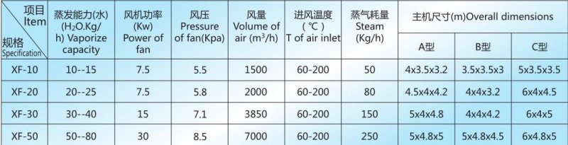 XF技术参?jpg