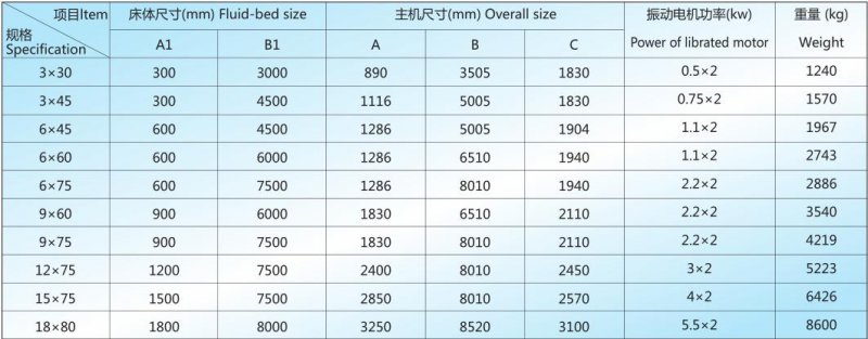 ZQC 技术参?jpg