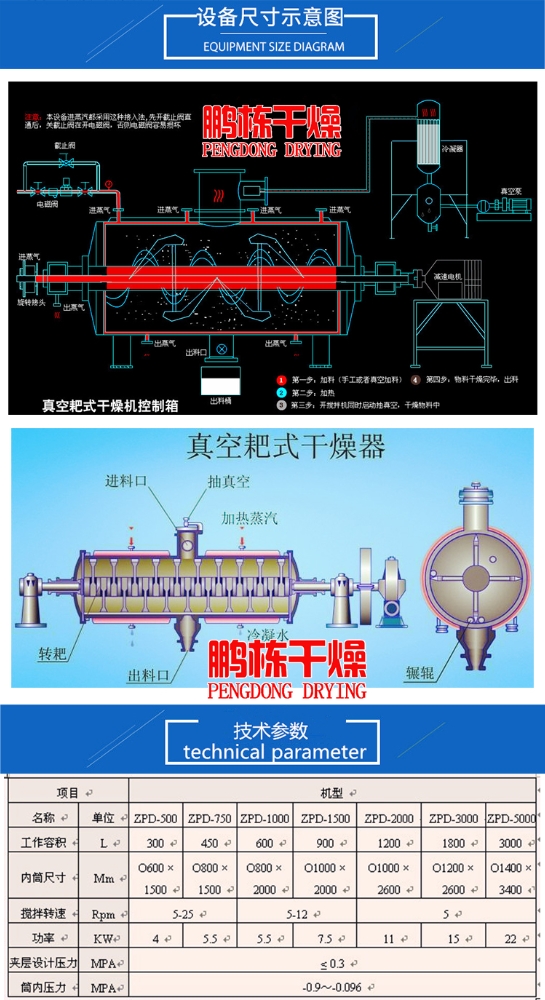 真空耙式干燥?.jpg