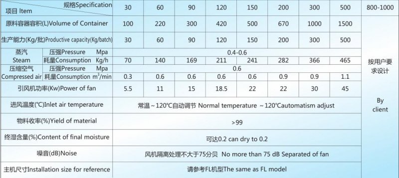 FG 技术参?jpg