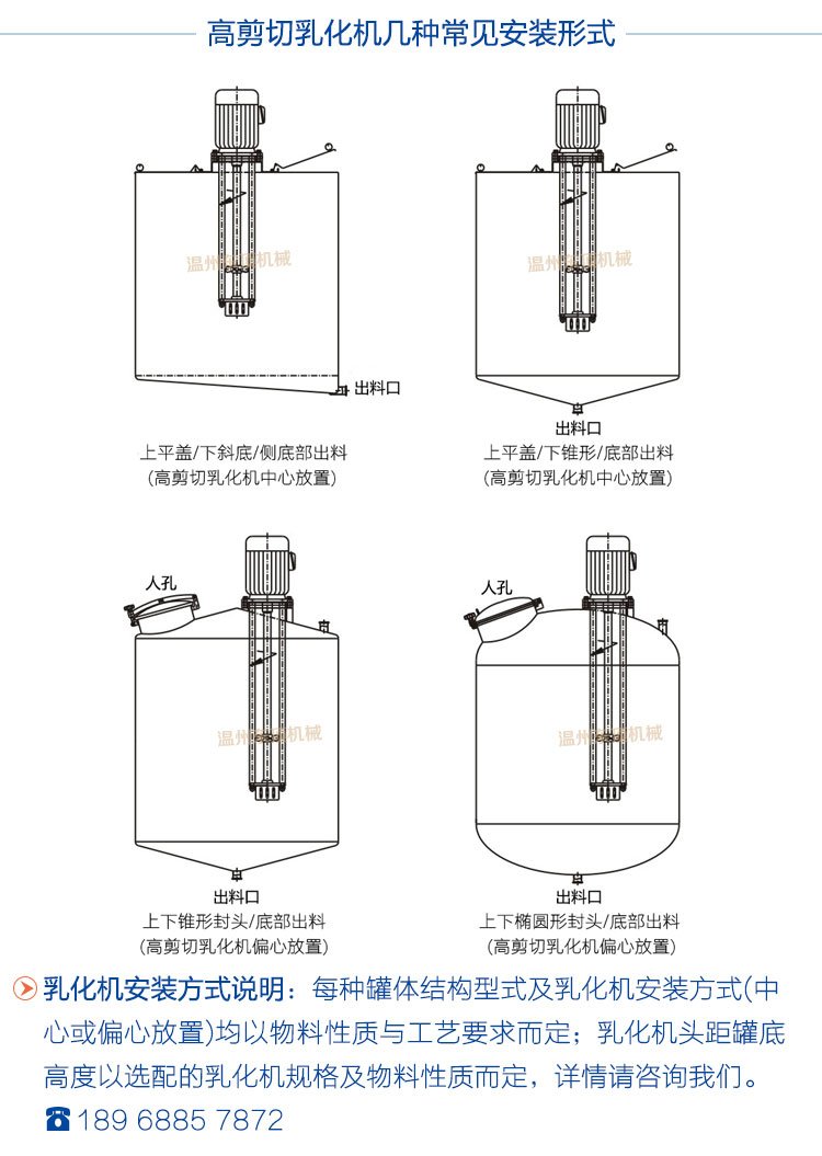 高剪切乳化机说明-7(4种结构安装图).jpg