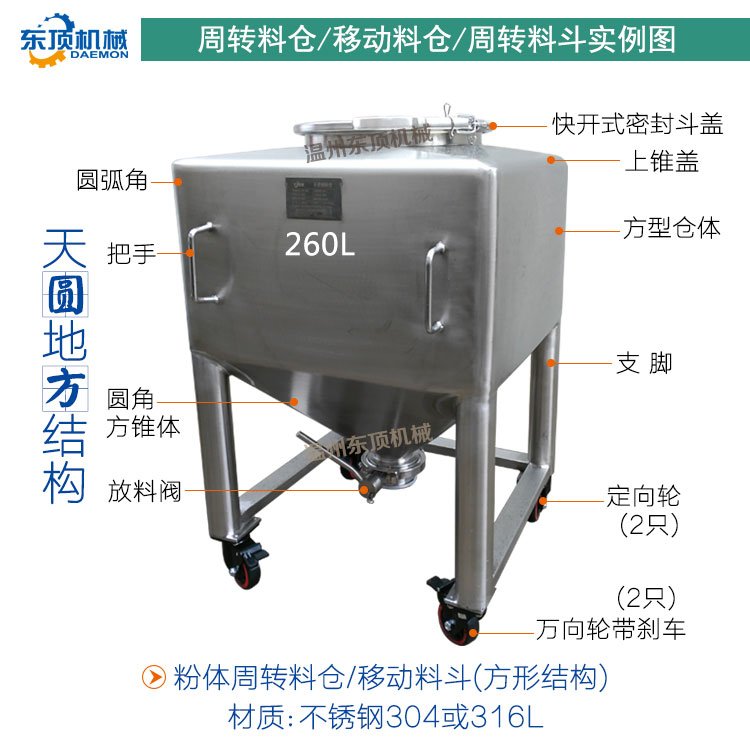 方形移动料仓260L说明-1(实例?.jpg