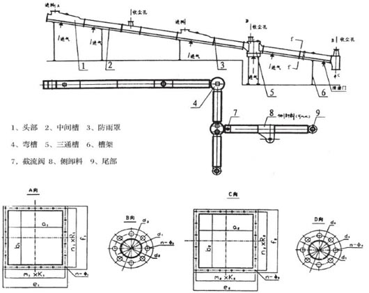 空气输送斜槽结构图