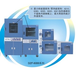 大型真空干燥箱DZF-6090/DZF-3B真空烘箱（配真空泵、不锈钢内胆)的图?/></a></div> <div class=