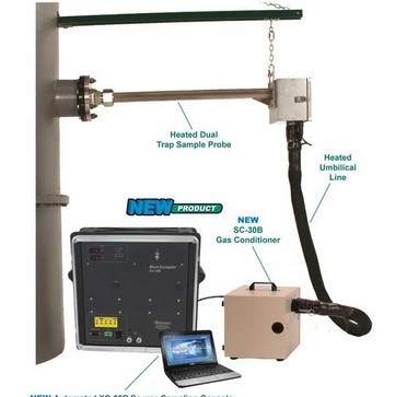XC-30B自动烟气汞采样器的图?/></a></div> <div class=