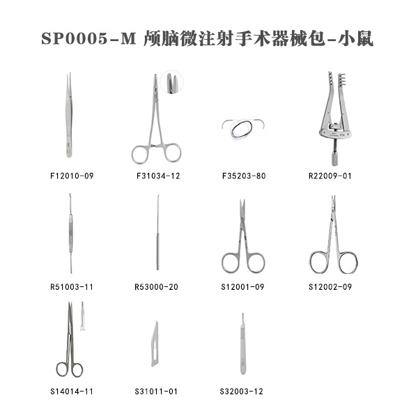 颅脑微注射手术器械包-小鼠的图?/></a></div> <div class=