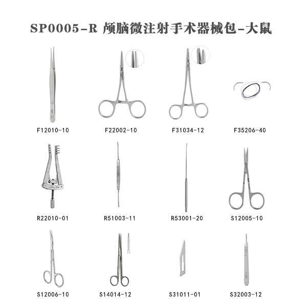 颅脑微注射手术器械包-大鼠的图?/></a></div> <div class=