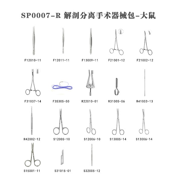 解剖分离手术器械?大鼠的图?/></a></div> <div class=