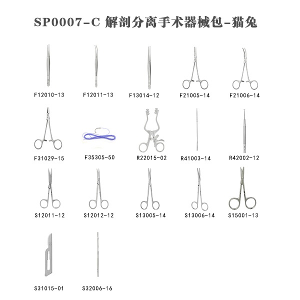 解剖分离手术器械?猫兔的图?/></a></div> <div class=