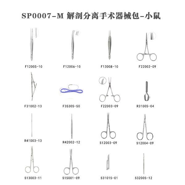 解剖分离手术器械?小鼠的图?/></a></div> <div class=