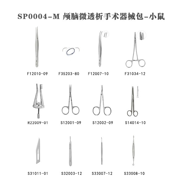 颅脑微透析手术器械?小鼠的图?/></a></div> <div class=