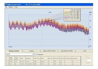 PMM 9010/9030/9060 PC专用EMI测试软件的图?/></a></div> <div class=