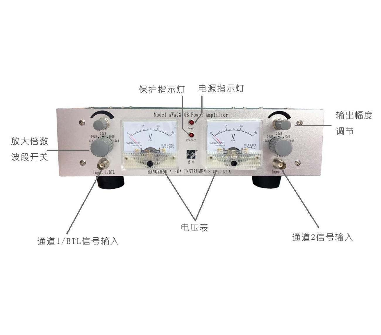 AWA5870B型功率放大器的图?/></a></div> <div class=