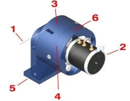 微型位移传感器YK160-162系列的图?/></a></div> <div class=