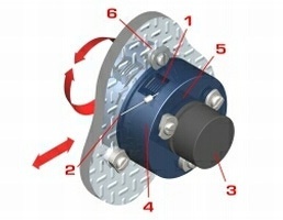 低价OEM位移传感器YKL系列的图?/></a></div>              <div class=