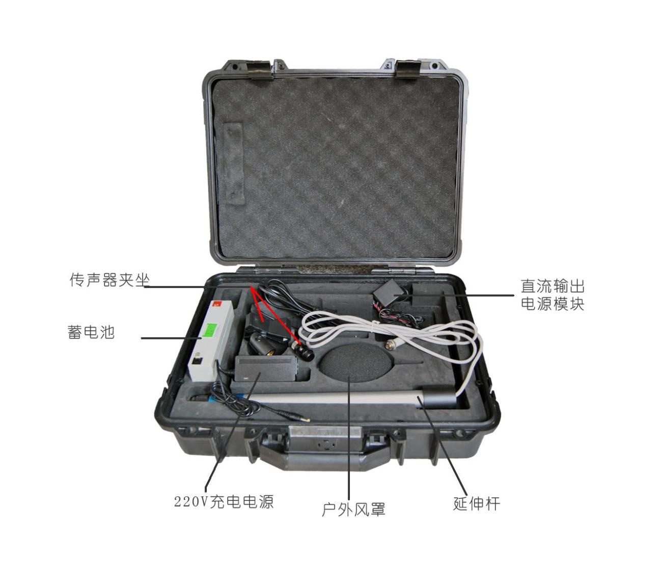 AWA2581型户外噪声监测箱的图?/></a></div> <div class=