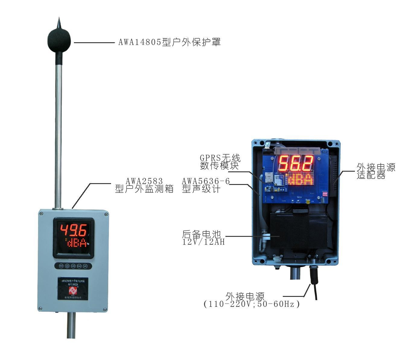 AWA6218S环境噪声自动监测系统的图?/></a></div> <div class=