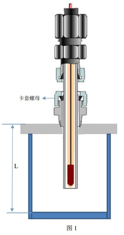 高温高压参比电极的图?/></a></div> <div class=