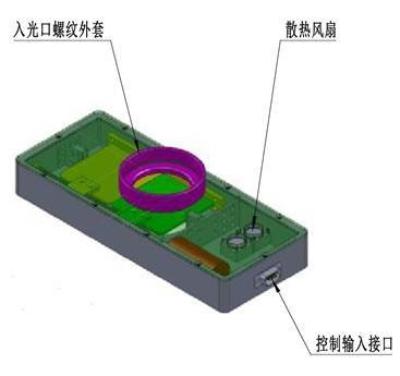 自动控制快门的图?/></a></div> <div class=