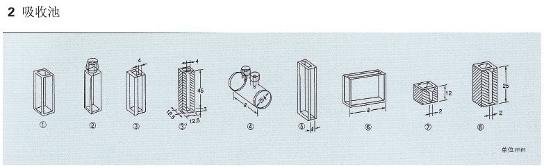 岛津UV薄膜铝样品架及滤光片的图?/></a></div> <div class=