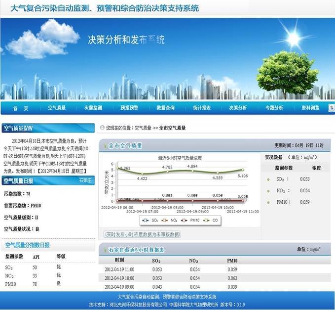 先河环保大气复合污染自动监测系统的图?/></a></div> <div class=