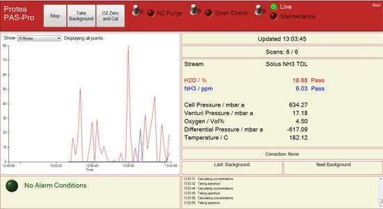 英国Protea Solus HCl氯化氢气体分析仪的图?/></a></div> <div class=