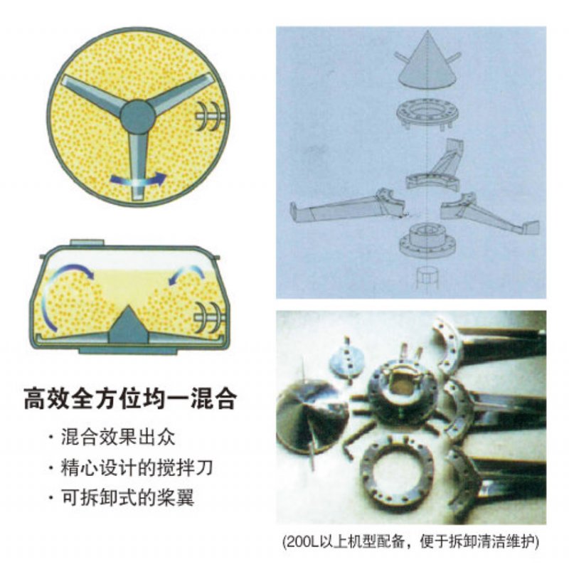 干法包覆机图?jpg