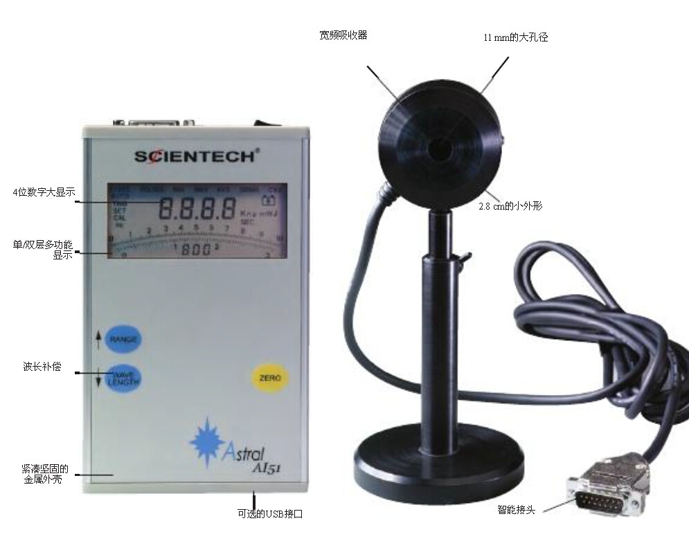 Scientech AI51/AI51D手持式激光功率计的图?/></a></div> <div class=