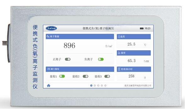 AN-500型便携式负（氧）离子检测仪的图?/></a></div> <div class=