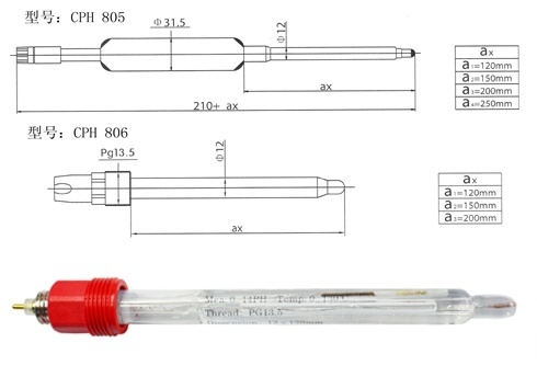 高温灭菌PH电极的图?/></a></div> <div class=