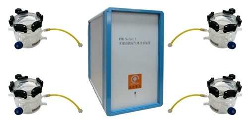 光催化系统（RTK非真空）的图?/></a></div> <div class=