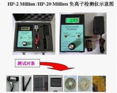 HP-2空气负离子检测仪的图?/></a></div> <div class=