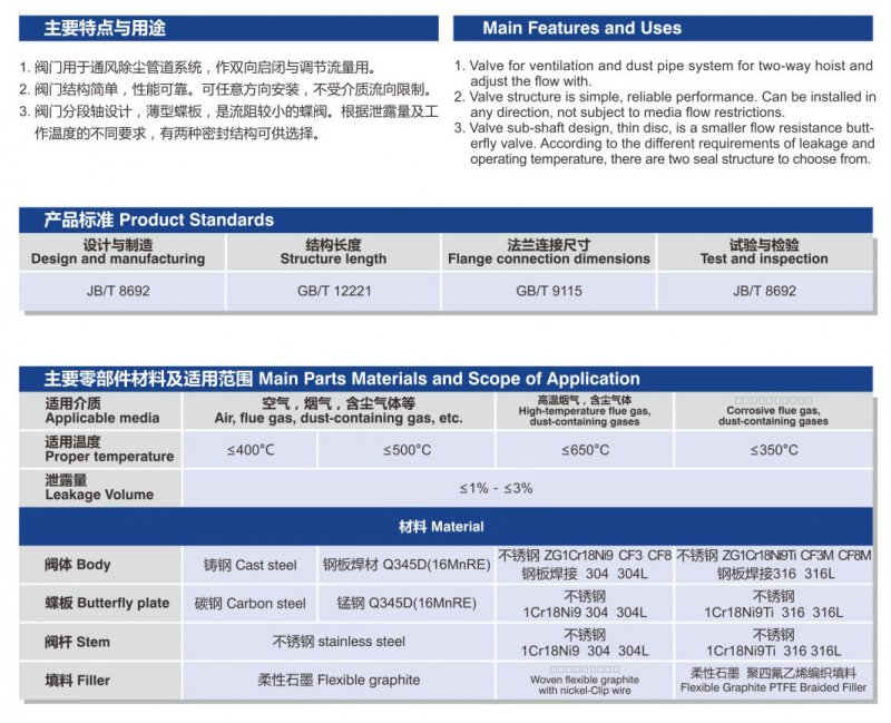 通风蝶阀.jpg