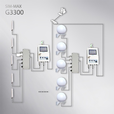 SIM-MAX G3300区域辐射监测系统的图?/></a></div> <div class=