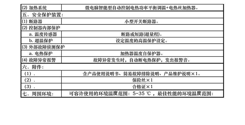 技术参?