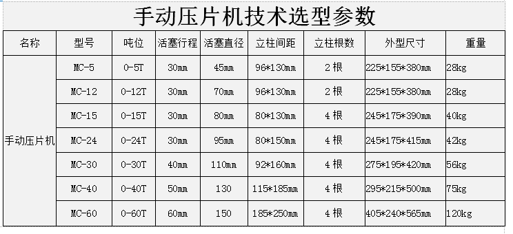 压片机选型参数(1).png