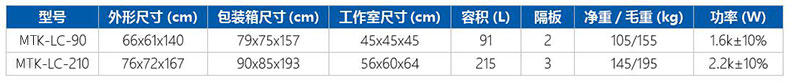 型号 参数 规格 介绍