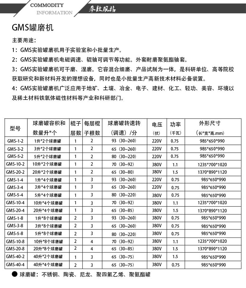 罐磨 参数规格及选型