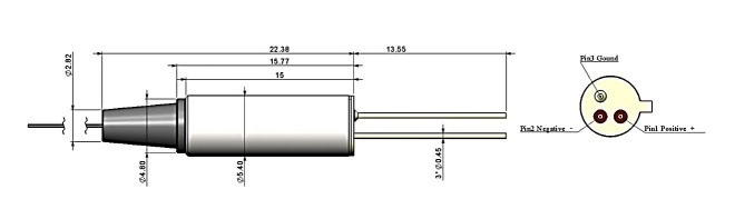 MEMS光功率可调衰减器的图?/></a></div> <div class=