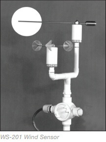 MetOne WS-201风速风向传感器的图?/></a></div> <div class=