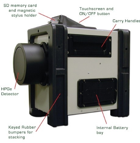 Detective-DX-200便携式高纯锗伽马能谱仪探测器的图?/></a></div> <div class=