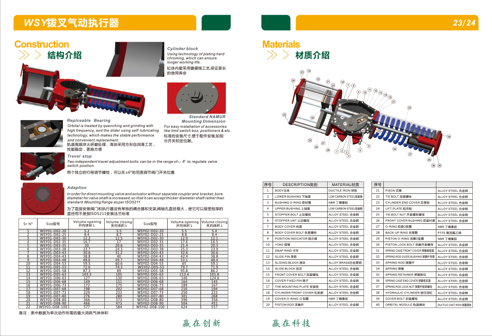 江苏赢轩气动执行器样?14.jpg