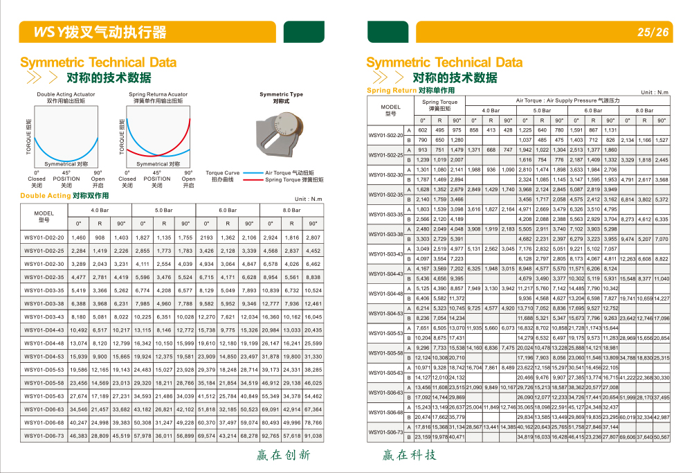 江苏赢轩气动执行器样?15.jpg