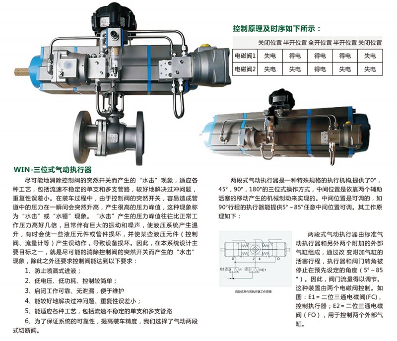 江苏赢轩气动执行器样?12.jpg