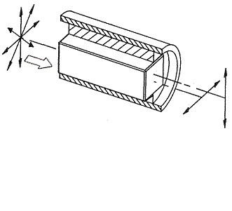 方解石光束偏振分离器的图?/></a></div> <div class=