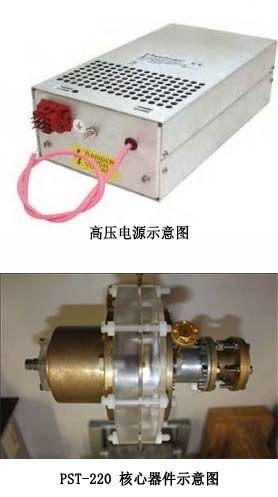 Eachwave25GHz-340GHz太赫兹源PST-220的图?/></a></div> <div class=